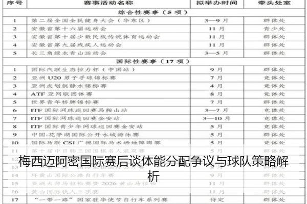 梅西迈阿密国际赛后谈体能分配争议与球队策略解析